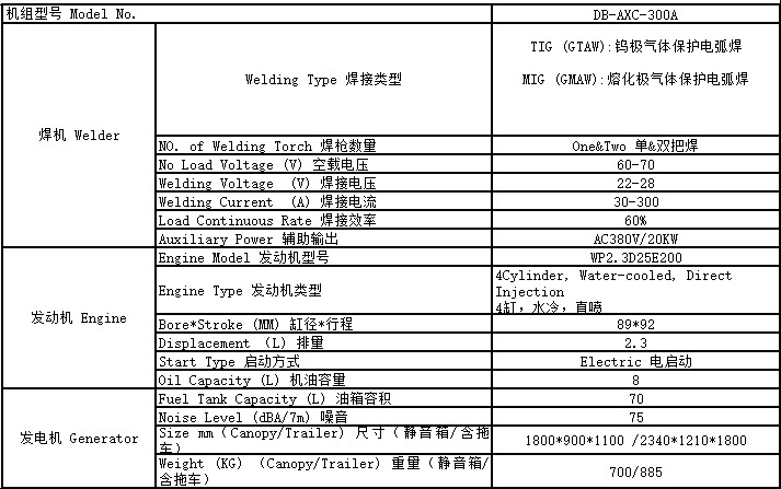 300A柴油發(fā)電焊機